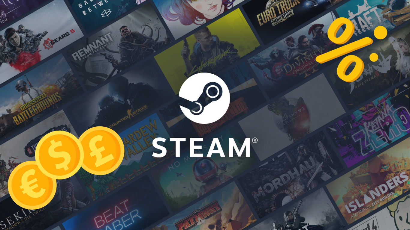 Steam Wishlist Ad Campaign ROI Calculator